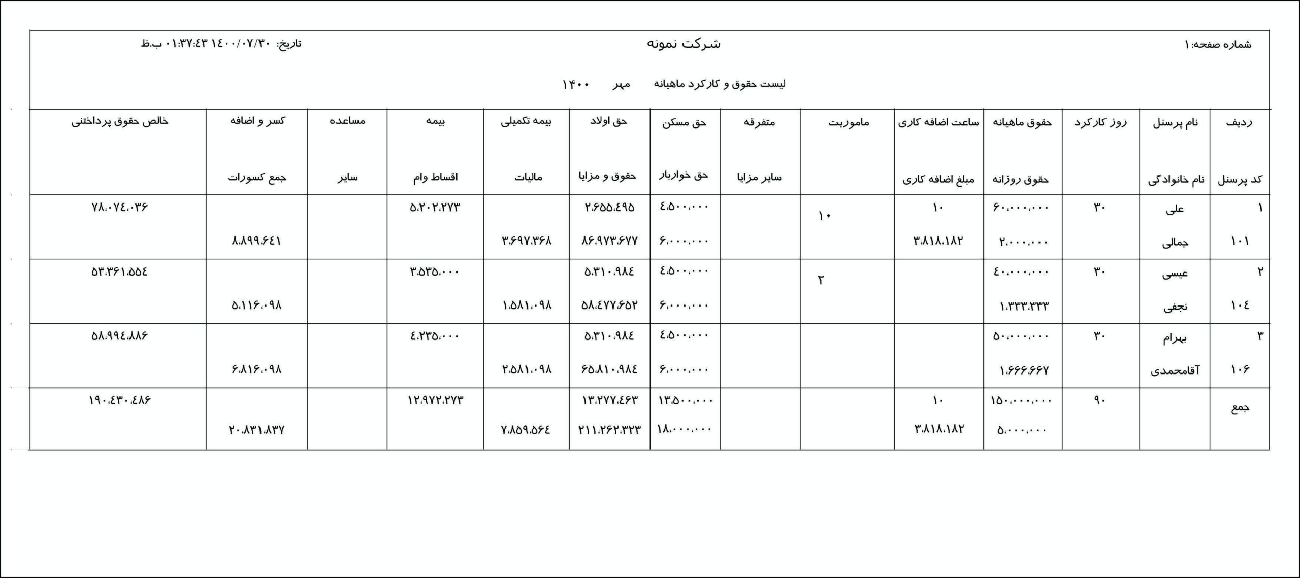 لیست حقوق و دستمزد نرم افزار حسابگر